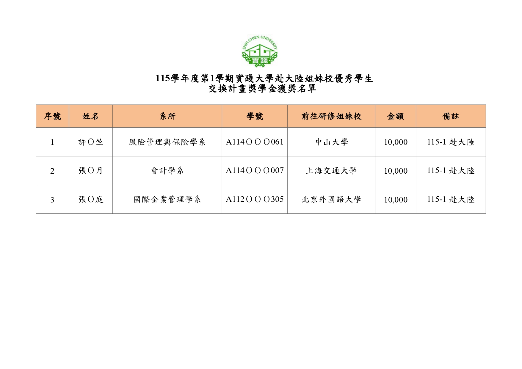 赴大陸獎學金公告名單