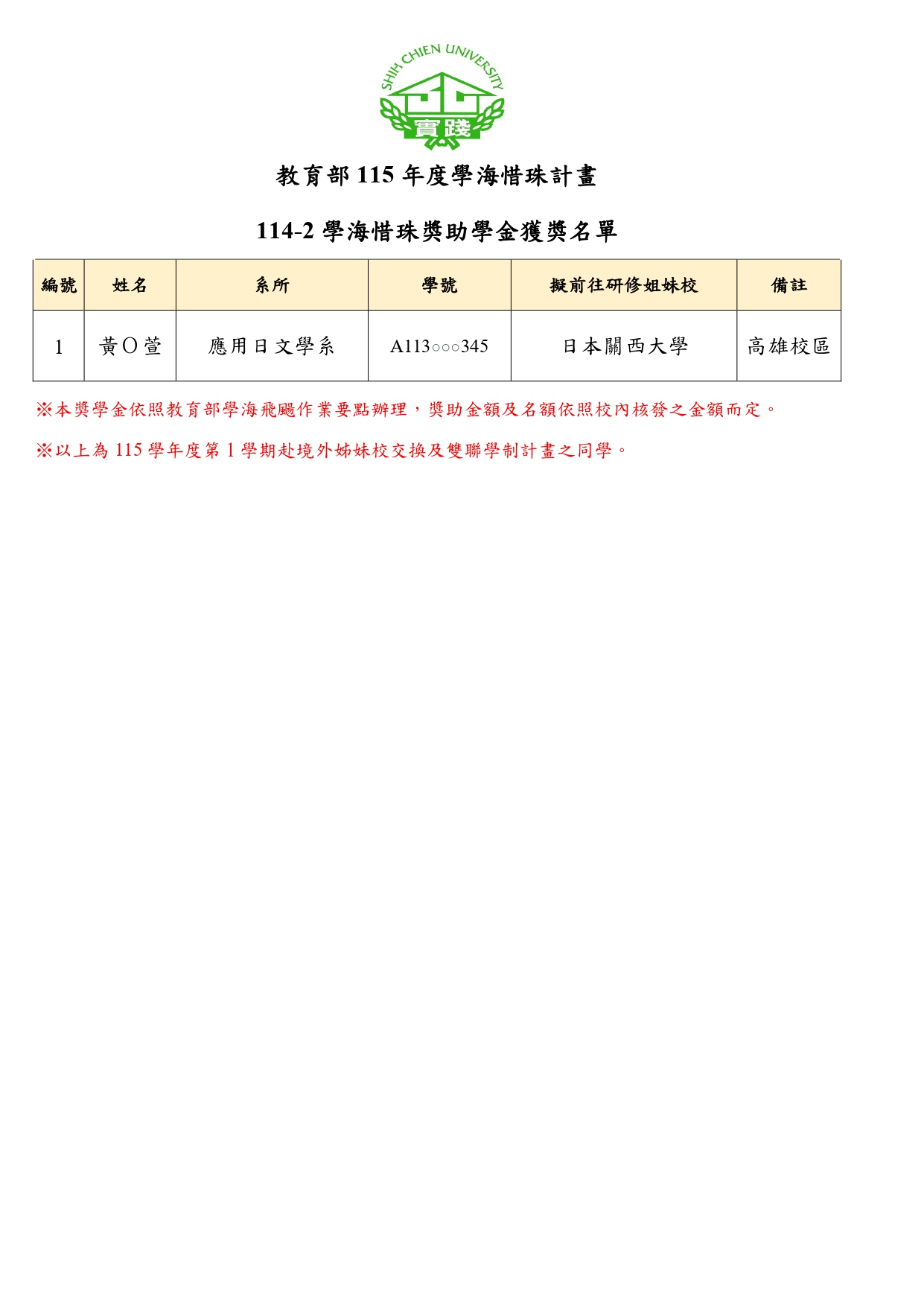 獲獎名單