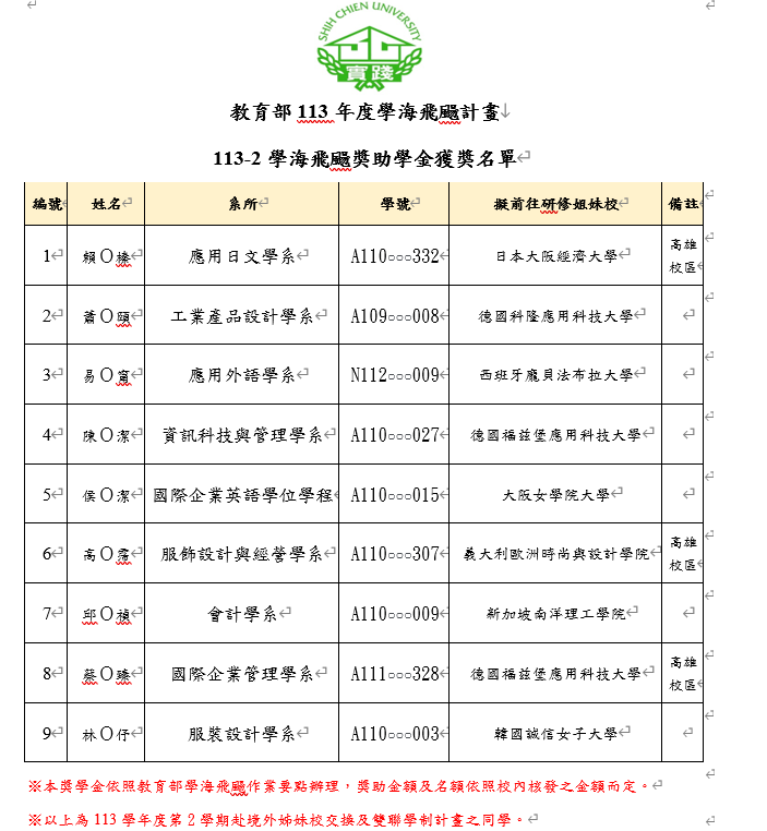 113-2學海飛颺