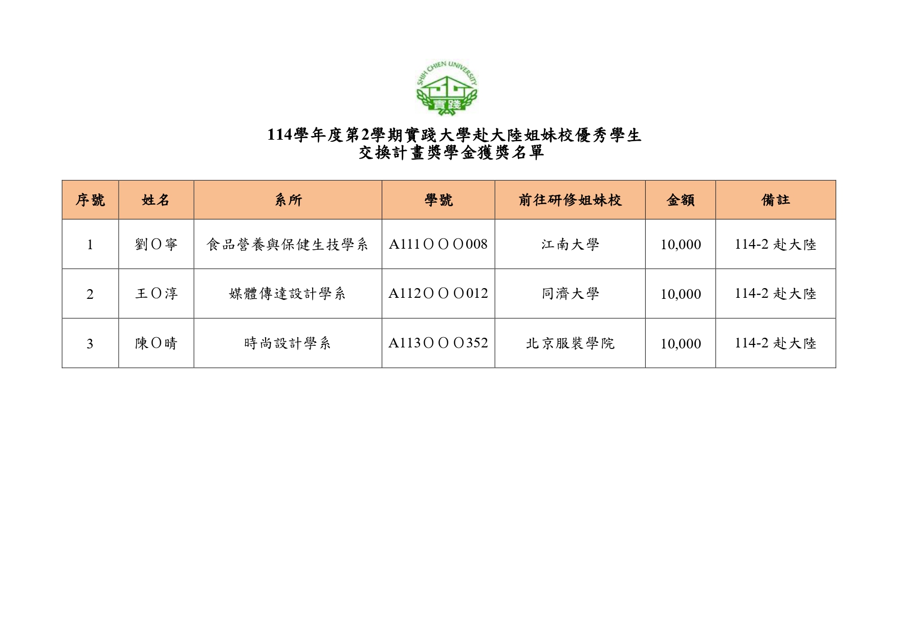 獎學金獲獎名單