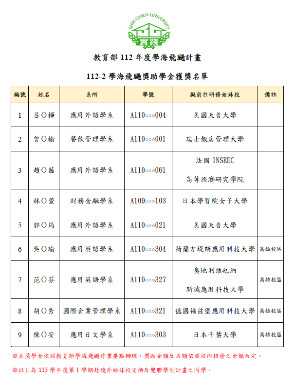 112-2 學海飛颺