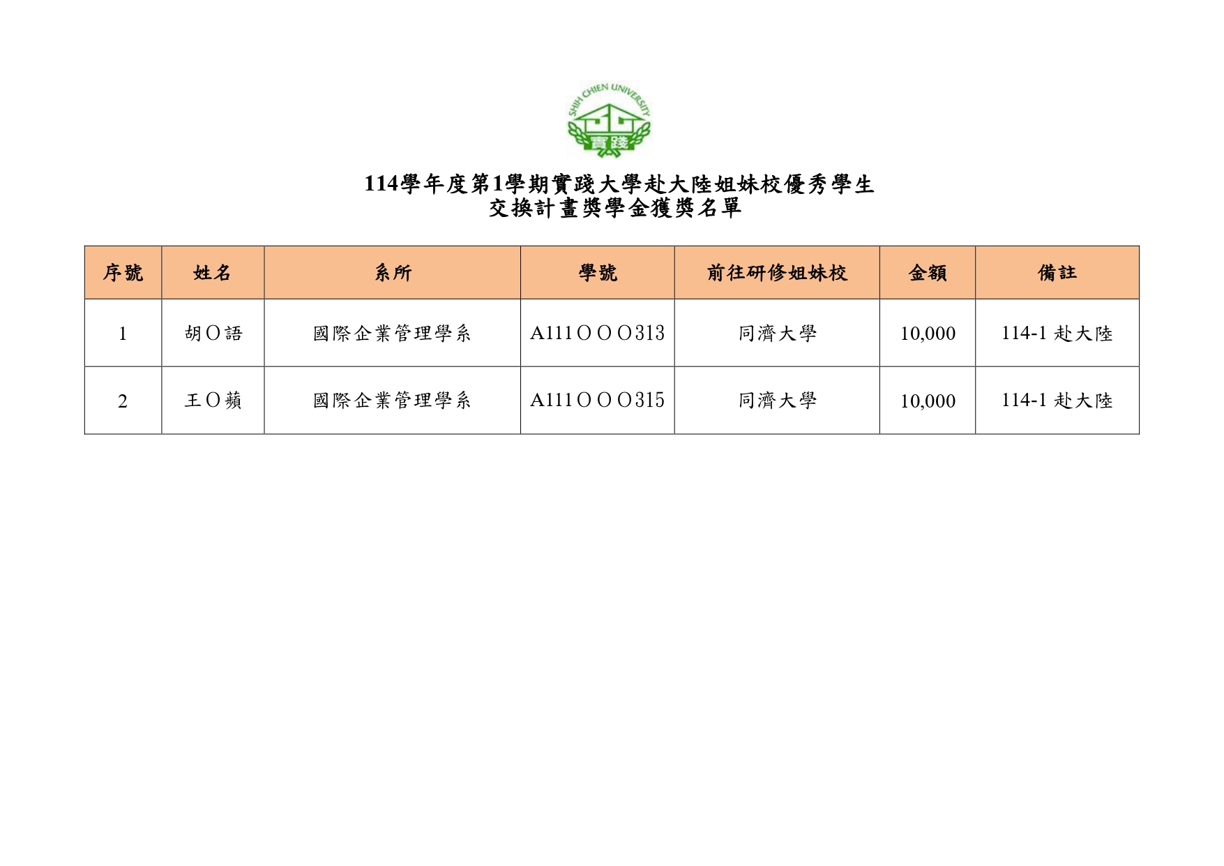 獎學金獲獎名單
